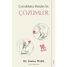 Renas Store Çuklukta Ialin Izi: Çözümler