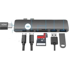Renas Store Type C HDMI USB Hub Card Reader 7in1