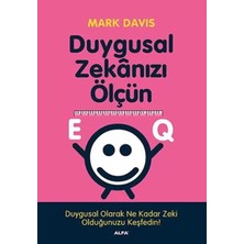 Renas Store Duygusal Zekanızı Ölçün
