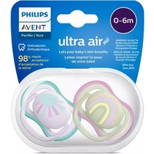 Renas Store Ultra Air Emzik 0-6 Ay Kız