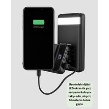 TeknoKapsül Profesyonel 50.000 Mah Powerbank – Aynı Anda Birden Fazla Cihaz Şarj Eden, Dayanıklı ve Güvenli Taşınabilir Şarj Cihazı