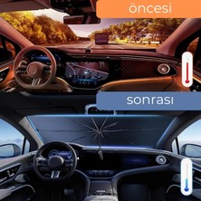 Astraltech Renault Symbol, Dacia Sandero, Opel Corsa, Ford Ka, Peugeot 208 Uyumlu Oto Şemsiye Yeni Nesil