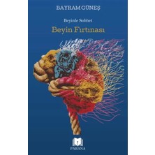 Renas Store Beyin Fırtınası