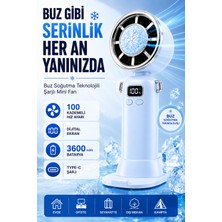 Smayling Taşınabilir El Vantilatörü ve Masaüstü Fanı, 100 Kademeli Ayarlanabilir Hız, Dijital Ekranlı, Şarj Edilebilir Mini Fan, Çıkarılabilir Masaüstü Standlı, Sessiz Güçlü Soğutucu Fan