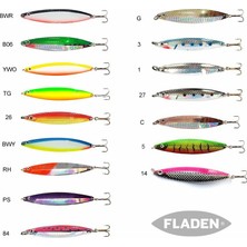 Fladen Nidingen 7,5 Cm. 18 G. Kaşık 3l