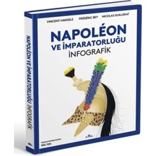 Renas Store ve Imparatorluğu: Infografik