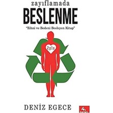 Bg Store Zayıflamada Beslenme