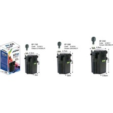 Renas Store Dophin KF/200 Iç Filtre 200 L/h