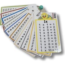 Mey İthalat Çarpım Tablosu 10 Lu Zincirli (55X95MM) Beyaz