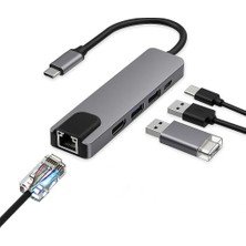 Mey İthalat Coverzone USB C 5in1 Çoklayıcı Adaptör – 4K Hdmı, Gigabit Lan, Usb-C Pd, 2× USB 3.0 Portlu Type-C Hub | Laptop, MacBook ve Chromebook ile Uyumlu Bağlantı Genişletici Dönüştürücü | ZR34