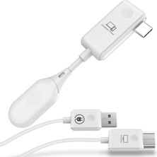 Mey İthalat Coverzone Kablosuz Hd Görüntü Aktarıcı Seti - 50M Menzil, Usb-C Verici ve Alıcı, Plug & Play, HDMI Destekli, Video Izleme, Oyun Oynama ve Fikir Paylaşımı Için Uygun | ZR1179