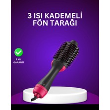 Meks Negatif Iyon Teknolojili Saç Kurutma ve Şekillendirme Fırçası