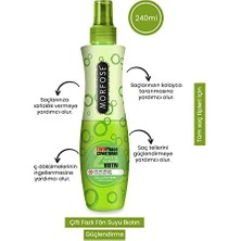 Fön Suyu 240 Ml. (Yeşil) 1 Paket (1 x 1 Adet)