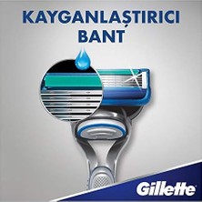 Fusion5 Start Erkek Tıraş Makinesi + Yedek Tıraş Bıçağı 2'li