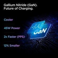 45W Usb-C Hızlı Şarj Aleti + Örgü Şarj Kablo Pps 2.0 / Isı Düşürücü Gan Akım Korumalı Pd 3.0 Protokol Güç Adaptörü Super Hızlı Şarj & & iPad & MacBook Type-C - ACH02589