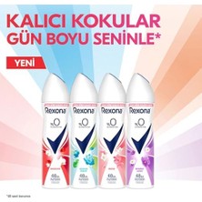 Kadın Sprey Deodorant Ocean Fresh %0 Alüminyum 150 ml