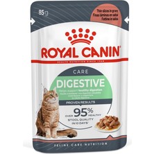 Royal Canin Dıgest Sensıtıve Kedi Yaş Mama 12X85GR