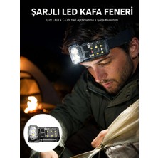 Ozka Concept Sensörlü LED Kafa Feneri Edilebilir Eller Serbest Yeni Nesil