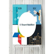 Mey İthalat Postermanya (PSTER4404) E-Ticaret Modelleri Eğitim Posteri 40X60 cm