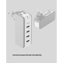 Nurton Akıllı Zaman Ayarlı Şarj Cihazı Güvenli ve Enerji Tasarruflu