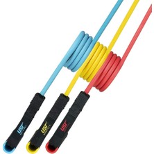 Brf Store Pmstore Usr Cord3 Serisi Direnç Bandı