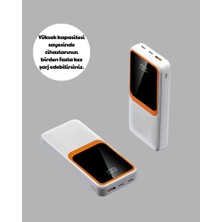 Zero Land Aconcept 10000 Mah Hızlı Şarj Destekli Powerbank – Hafif, Kompakt ve Güvenli