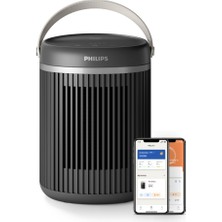 Philips Serisi 3000 2000W Enerji Tasarruflu Bağlantılı Isıtıcı, Ecoaı Ile%50'ye Kadar Enerji Tasarru