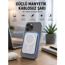 Nemere Ithalat LF-100 Magsafe 5.000 Mah