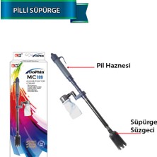 Aconcept Dophin Pilli Süpürge