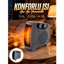 Renas Store Fanlı Oda Isıtıcısı Termostat Kontrollü Soğuk Hava Üfleme Modu Yeni Nesil