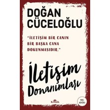 Renas Store Iletişim Donanımları