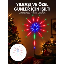 İntora Akıllı Rgb LED Duvar Lambası Kumandalı Uygulama Kontrollü Yeni Nesil