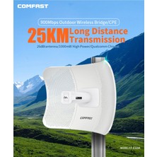 Comfast CF-E319A V2 Dış Mekan Kablosuz Köprü (Outdoor Wireless Bridge/cpe) 802.11A/AN/AC