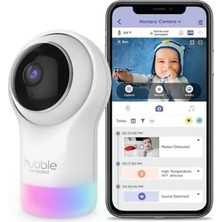 Sepetopia Full Hd Wifi Bebek Kamerası HBL18