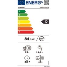 Esranın Dünyası 5 Programlı Bulaşık Makinesi, D Enerji Sınıfı ile Performans