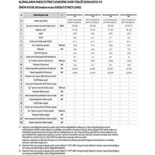 Esranın Dünyası Samsung AR09TXHQBWK/SK AR35 A++ 9000 Btu Duvar Tipi