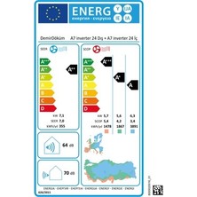 Esranın Dünyası Demirdöküm A7 Inverter 24 Beyaz Header Klima 24000 Btu A++ Enerji Sınıfı ile Verimli