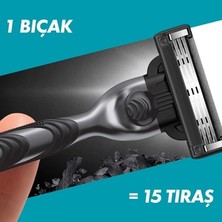 Esranın Dünyası Gillette Mach3 Charcoal Yedekli Erkek Tıraş Makinesi – Paslanmaz Çelik Bıçak, Pürüzsüz ve Konforlu