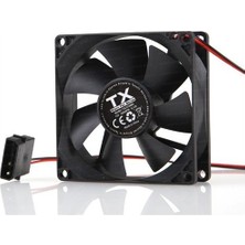 Esranın Dünyası 8 cm Siyah Kasa Fanı ile Etkili Soğutma