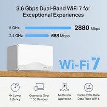 Esranın Dünyası Fiber Uyumlu 3X1G Portlu 14-17 LED Ekranlı Wi-Fi 7 Mesh Sistemi