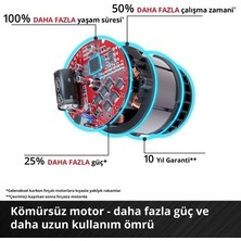 Esranın Dünyası Profesyonel Akülü Daldırma Testere 165 mm Kesim