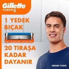 Esranın Dünyası Özel Tıraş Seti, Uefa Şampiyonlar Ligi Temalı