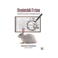 Esranın Dünyası Beyin Fırtınası: Düşünceler ve Yaratıcılık Üzerine