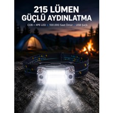 Eco Lounge Şarj Edilebilir LED Kafa Feneri 215 Lümen Xpe Cob Güçlü Aydınlatma
