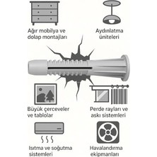 Esranın Dünyası Sıva Üstü Beyaz Komütatör - IP20 Koruma Derecesi