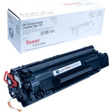 1001 Hp M201DW M201N M201 M125 M125NW MF231 M127FN M127FW M225DN M225DW CF283X&CAN-737X 2200 Sayfa Veriml