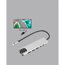 Akıllı Bayi Alüminyum Gövdeli Type‑c HDMI & Ethernet Adaptör – Tak & Çalıştır