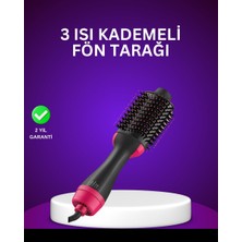 Alka Negatif Iyon Teknolojili Saç Kurutma ve Şekillendirme Fırçası