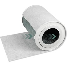 Meks Faf Fresh Air Filter Vestel WHT-402 Wifi Uyumlu Filtre Üzeri Uyumlu Koruyucu Toz Tutucular ve Koku