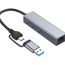 Meks Coverzone Gigabit Type-C To Ethernet RJ45 Çift Uçlu Usb-A To RJ45 Çevirici Kablolu Internet Dönüştü